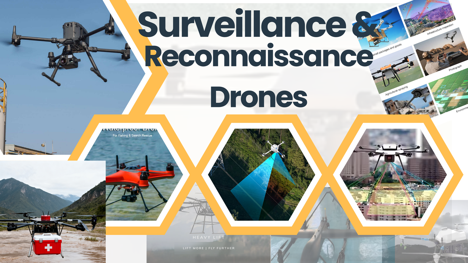 Surveillance & Reconnaissance Drones