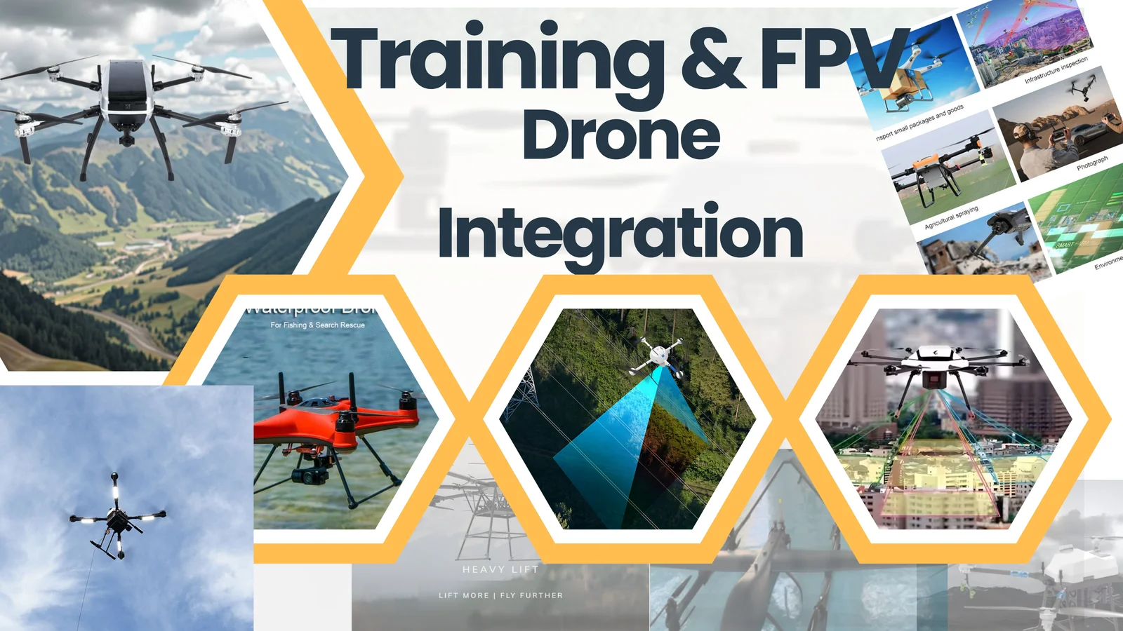 Training FPV Drone Integrations